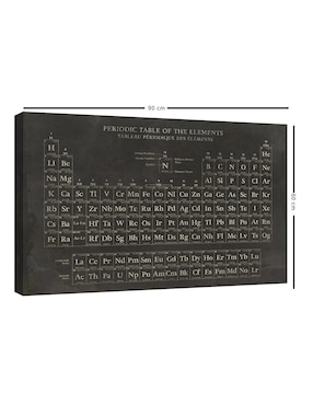 Pintura Tabla periodica técnica mixta Cuadros Jr