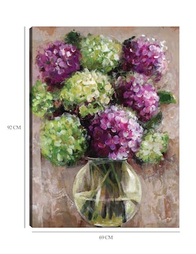 Cuadro decorativo Estudio de hortensias técnica mixta Cuadros Jr Floreros