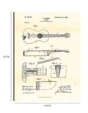 Cuadro decorativo Guitarra patentada, inventor: Peter Benson, 2 de agosto de 1898 técnica mixta Cuadros Jr Planos
