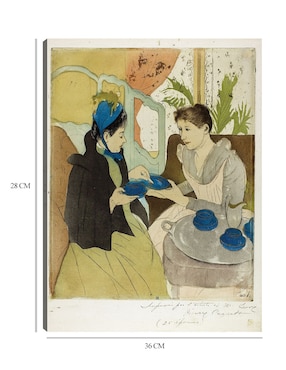 Cuadro decorativo Fiesta del té de la tarde (1890-1891) técnica mixta Cuadros Jr Retratos