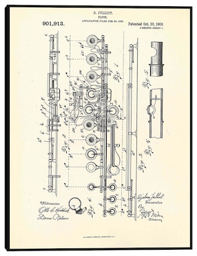 Cuadro decorativo Flauta patentada, inventora Djalma Julliot, 20 de octubre de 1909 I técnica mixta Cuadros Jr Planos