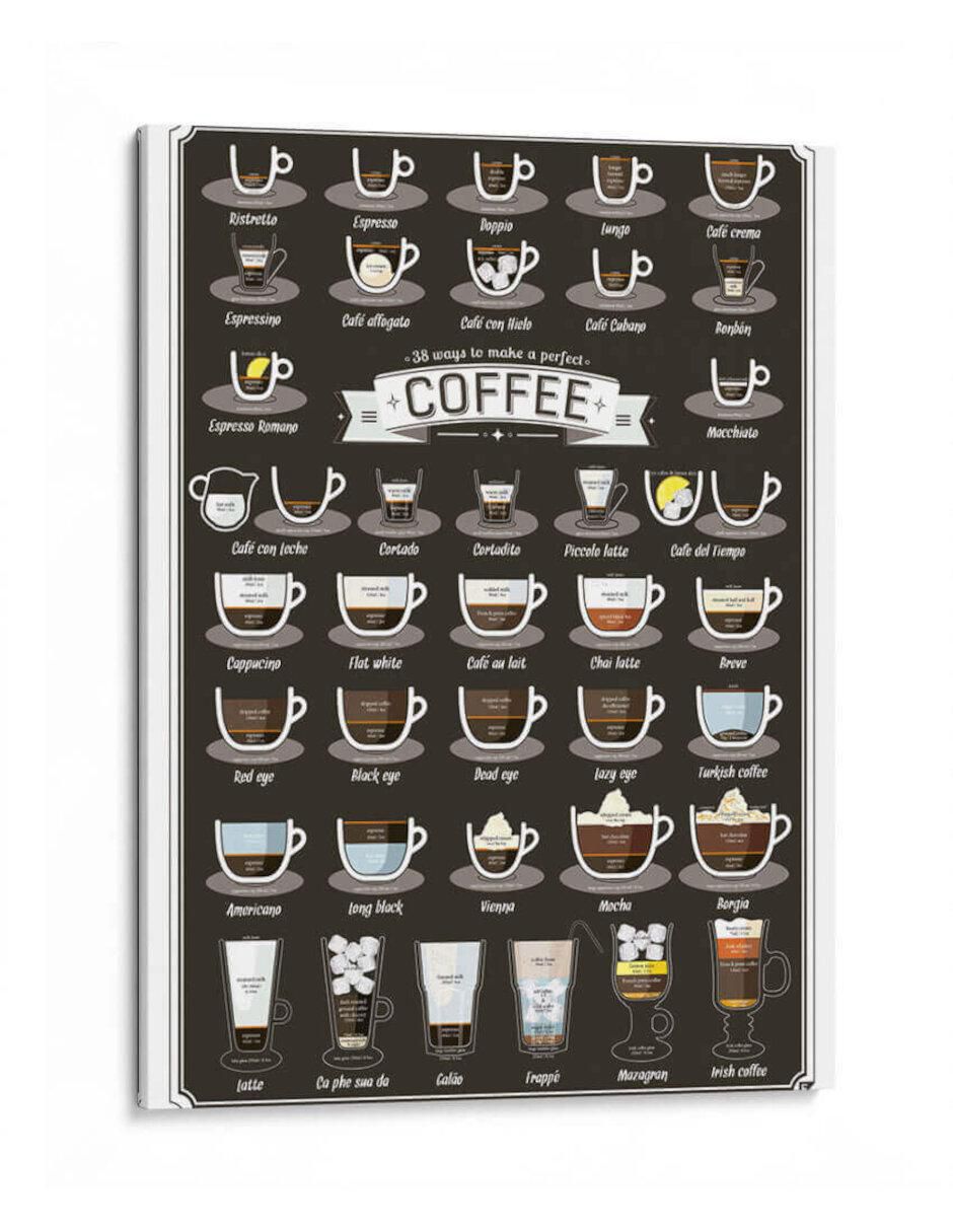 Cuadro decorativo 38 maneras de hacer un café